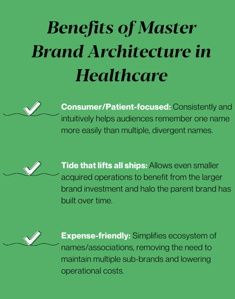 Sidebar Benefits of Master Brand Architecture in Healthcare %EF%83%BC ConsumerPatient focused Consistently and intuitively helps audiences remember one name more easily than multiple divergent names. %EF%83%BC T 5